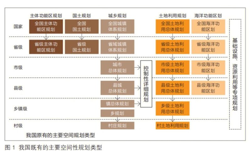 樊新空间设计